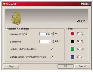 aflps